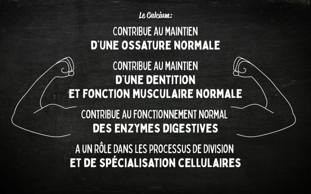 Khalcium – Comprimés à avaler– Calcium